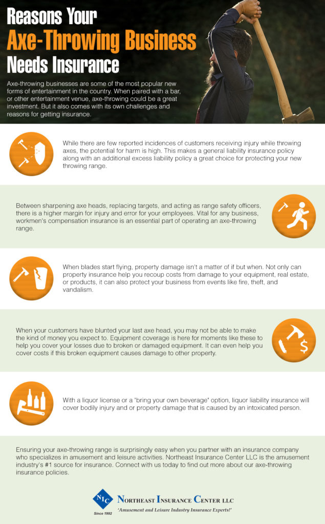 Axe Throwing Insurance Amusement Insurance Experts Northeast